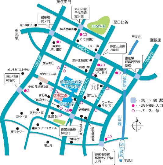 access_map